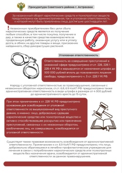 ��������������� �� ������������, ��������� � ���������� �������� ������������� �������